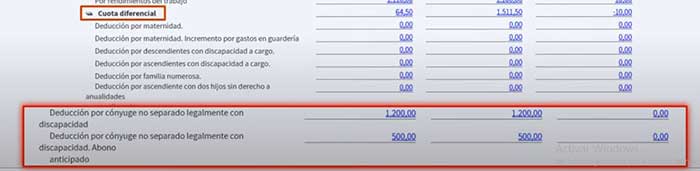 deducciones incorporadas en cuota diferencial